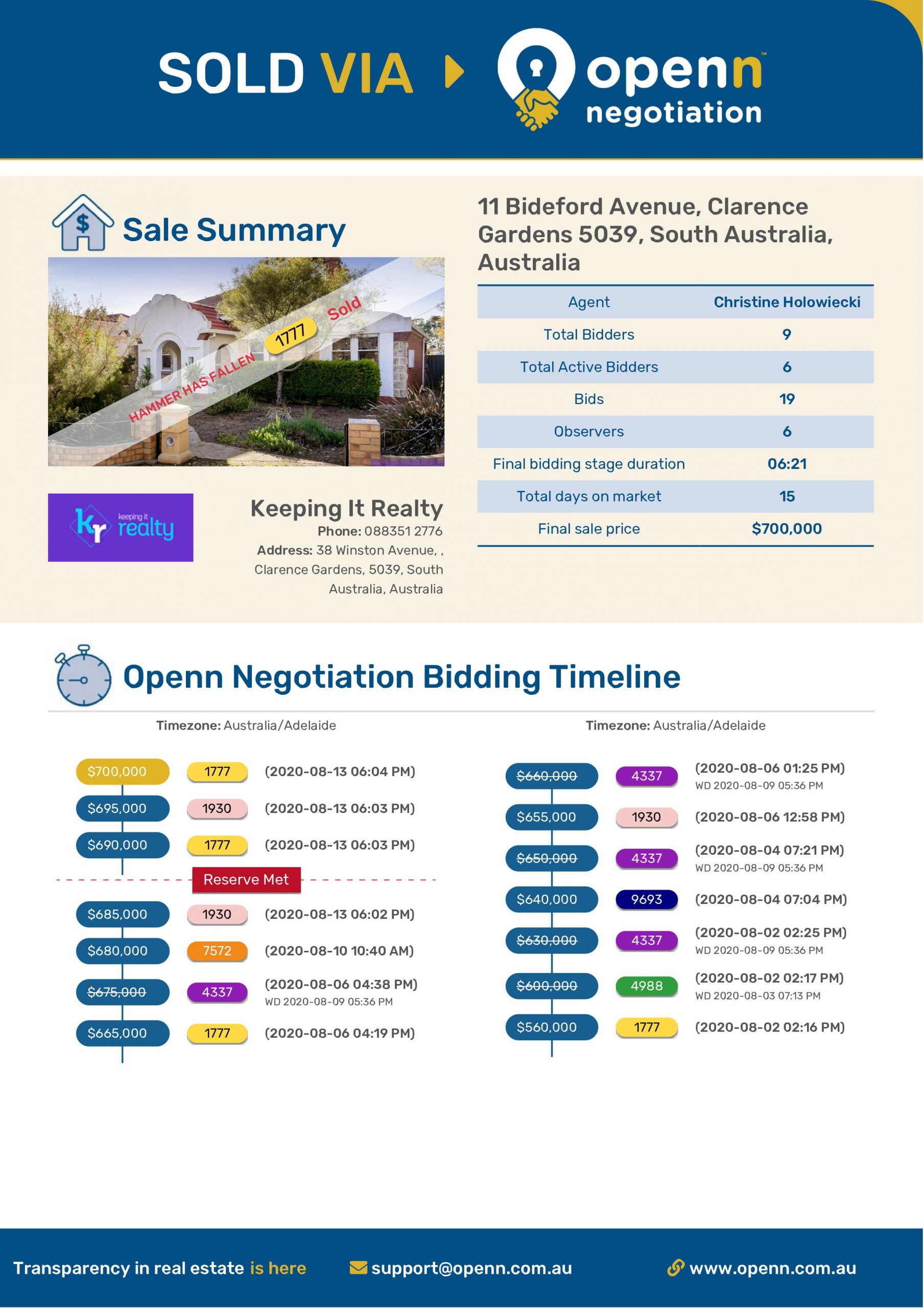 11 Bideford Avenue, Clarence Gardens - Openn Negotiation